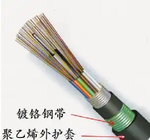 ���·��跽ʽѡ��_ֱ�����ʩ������_�������ʩ��