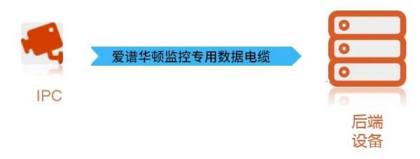 ��ν�����ְ������ϵͳ��Զ�������紫�䣿