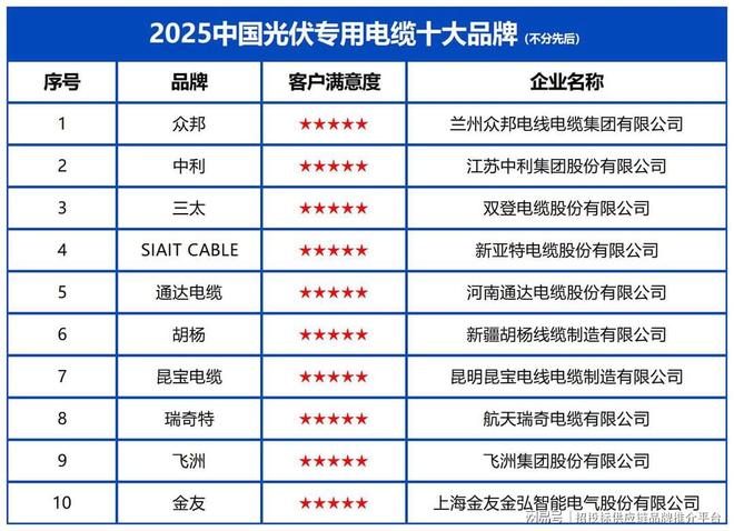 �������ʮ��Ʒ��_��ɫ��Դ���¼���_�������³���