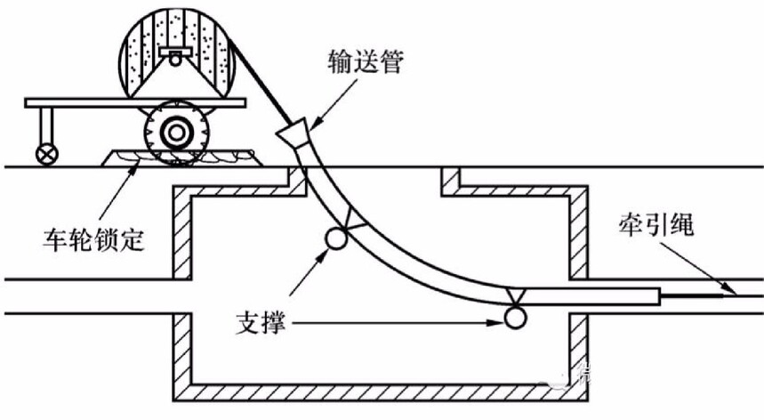 ������·ʩ������_���·���Ҫ��_ֱ����¼��