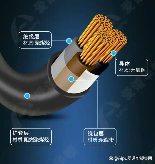 �ظ�ѹ���¹�������_����Դ�������ߵ���_������·�չ����