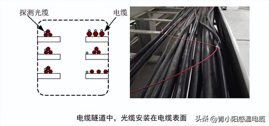 �ֲ�ʽ���˸���ϵͳ���߰�װ_���¹���_�ֲ�ʽ�������͸��»���̽����