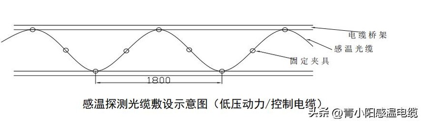 �ֲ�ʽ�������͸��»���̽����_�ֲ�ʽ���˸���ϵͳ���߰�װ_���¹���