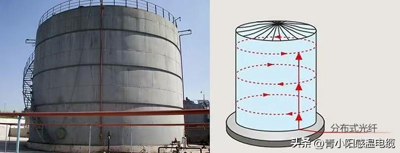 �ֲ�ʽ���˸���ϵͳ���߰�װ_���¹���_�ֲ�ʽ�������͸��»���̽����