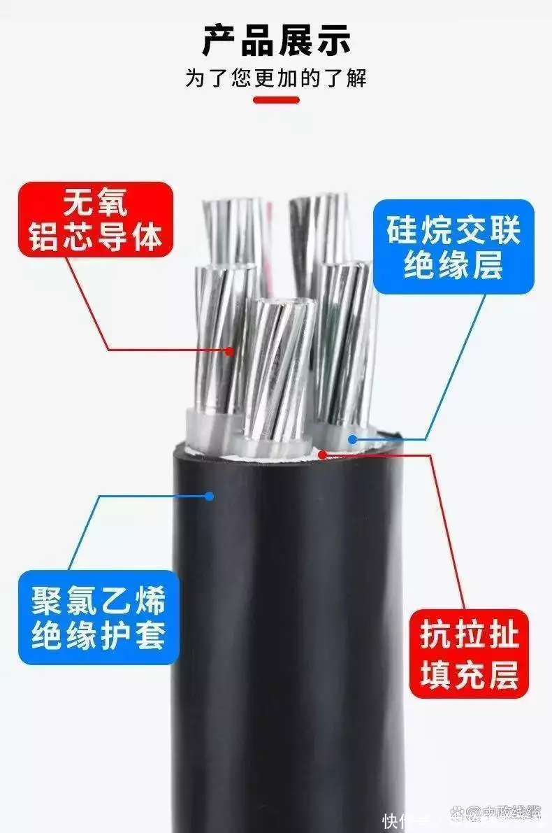 ������������_���ߵ��¹�˾�绰����_�绰��ͨ������ҵӦ��