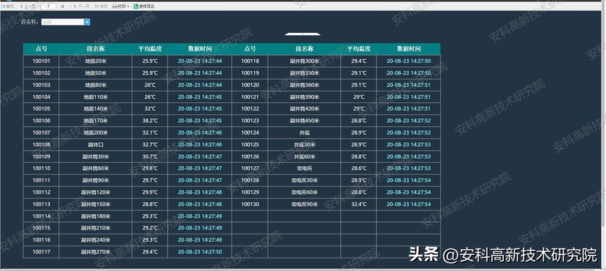 光纤测温技术原理_工业自动化设计生产_感温光缆