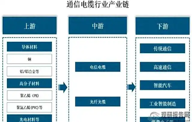 ������·�չ����_���½�������չ����_����ͭ���г�����