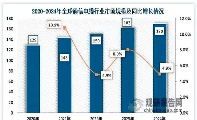 ���½�������չ����_����ͭ���г�����_������·�չ����