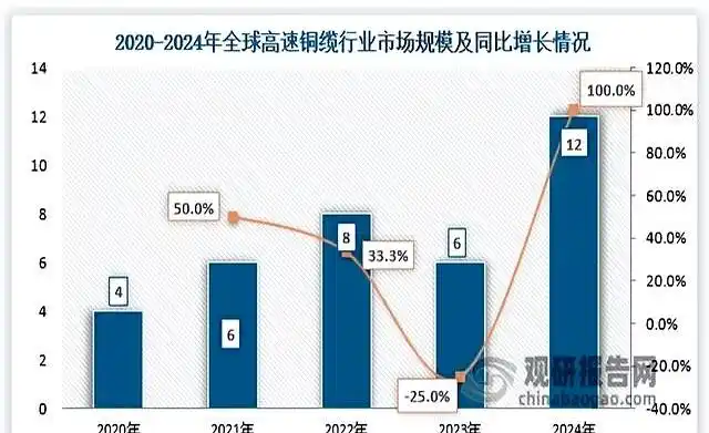 ���½�������չ����_����ͭ���г�����_������·�չ����