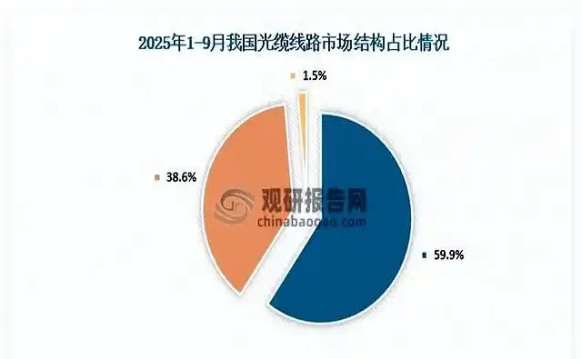 ���½�������չ����_����ͭ���г�����_������·�չ����