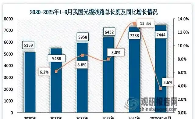 ������·�չ����_���½�������չ����_����ͭ���г�����