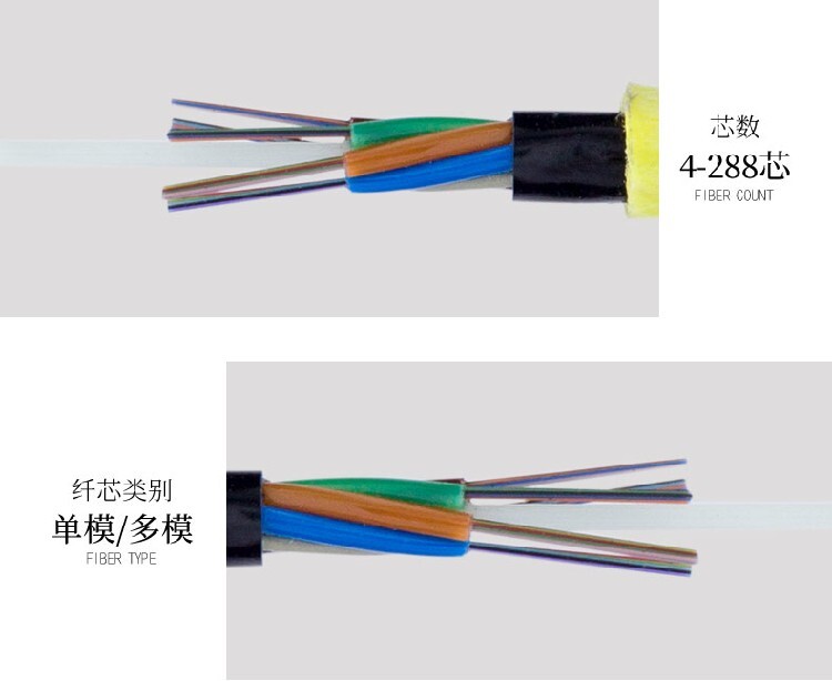 ADSS������Ʋ���_�����������_ADSS�������ײ��ʽ�ṹ