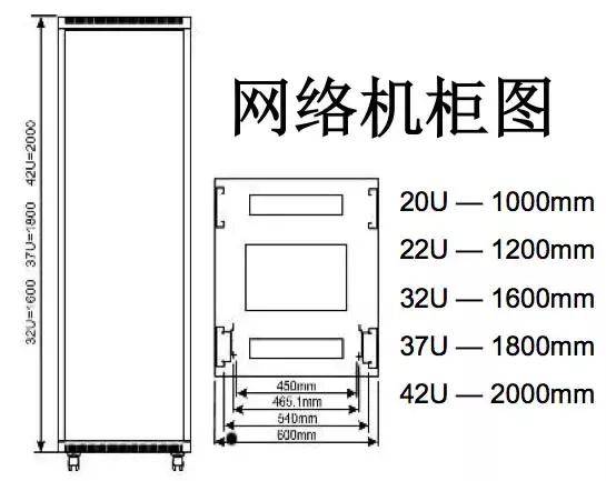 弱电施工光纤产品_光纤配件介绍_室内光缆材质