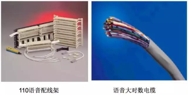 室内光缆材质_弱电施工光纤产品_光纤配件介绍