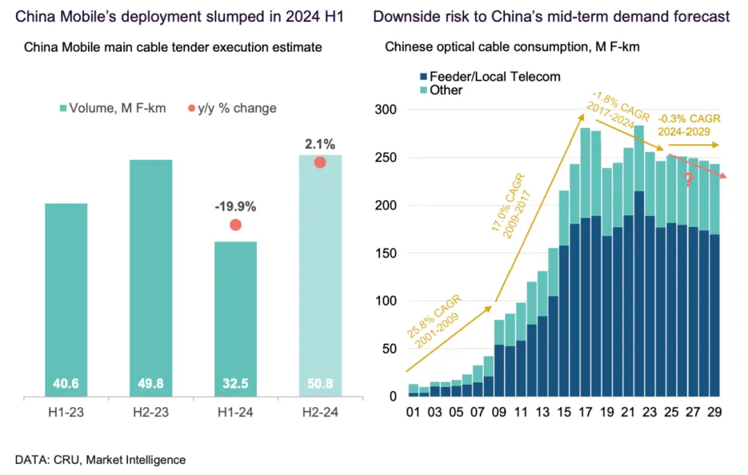 �������Ķ�ģ������������_������·�չ����_���˹�����ҵ��������