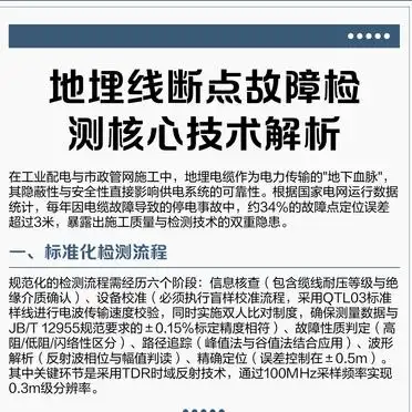 �����߶ϵ���ϼ��_��׼����ҵ���̽���_ֱ����¼��