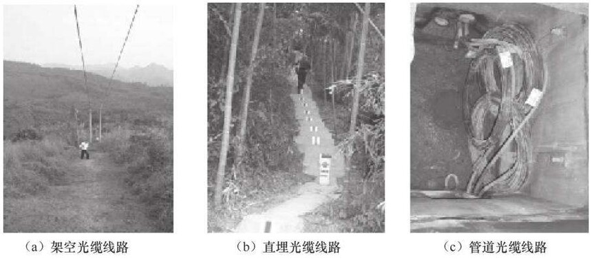 ��������ͺ�_���·��෽��_���½ṹ���