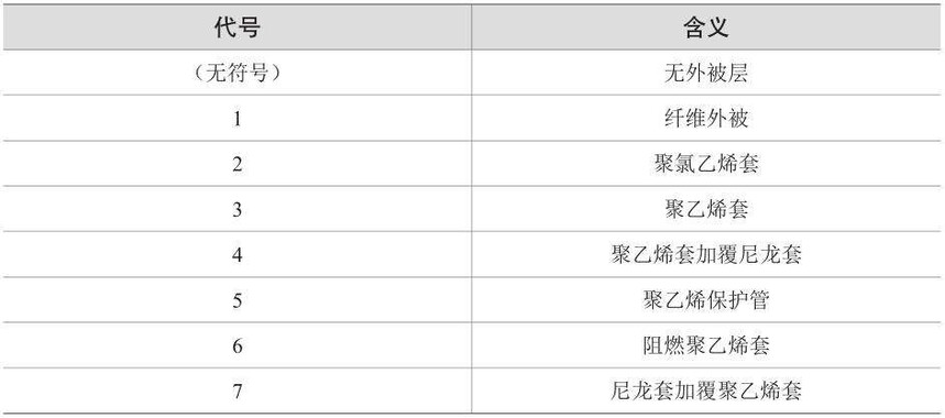 ���·��෽��_���½ṹ���_��������ͺ�