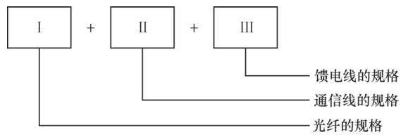 ���·��෽��_��������ͺ�_���½ṹ���