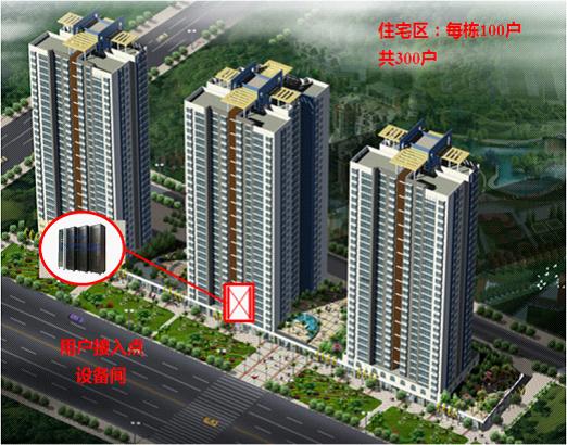 �������_���˵������ұ�׼ �û������ ����������