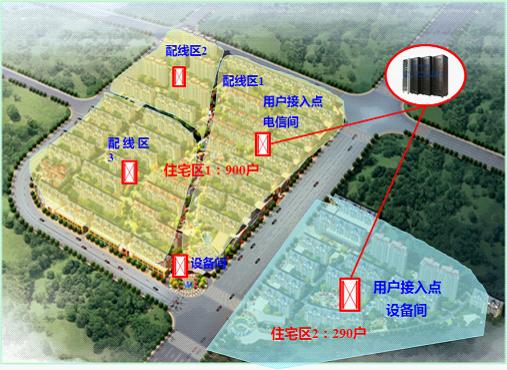 ���˵������ұ�׼ �û������ ����������_�������