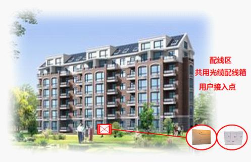 ���˵������ұ�׼ �û������ ����������_�������