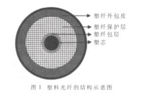 ���Ϲ��˴�������_���ڹ��²���_ʯӢ����ȱ��Ա�