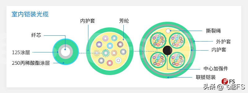��װ����_���ڹ��²���_��װ���¹���