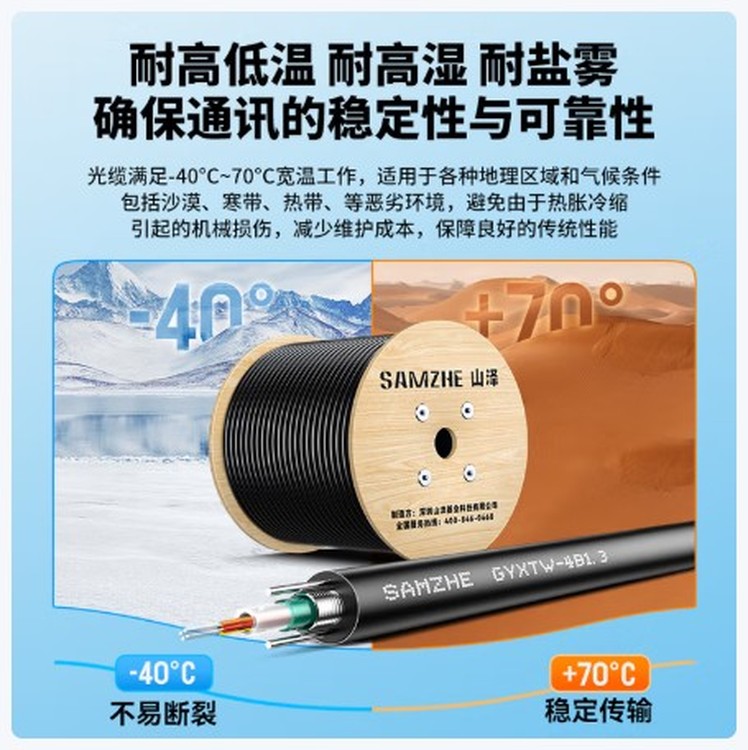 ����������ó���_ɽ�����ⵥģ����Ӧ�ó���_��ģ�������ģ�������ܶԱ�