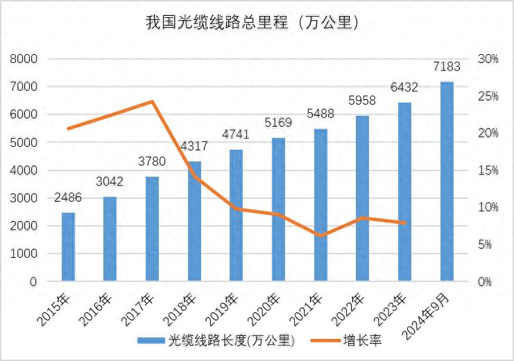 ��������˼���_���͹��˷�չ_������������