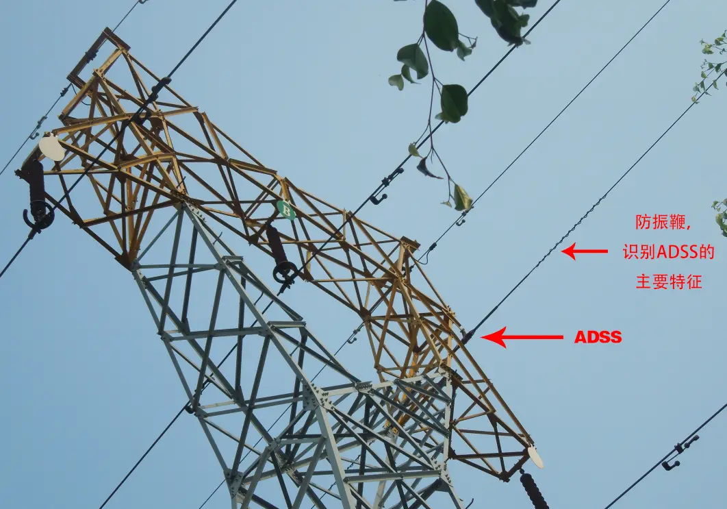 ADSS���·����ŵ�_ADSS���¼�������_ȫ�����Գ�ʽ����ADSS