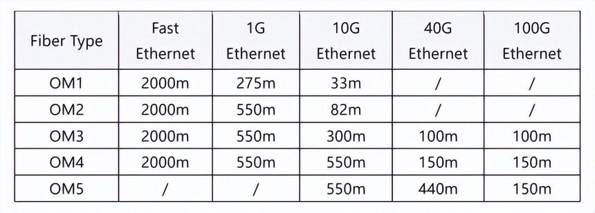 ���ڹ���_���˵��� ���ù�����ȱ�� ����Ԥ������