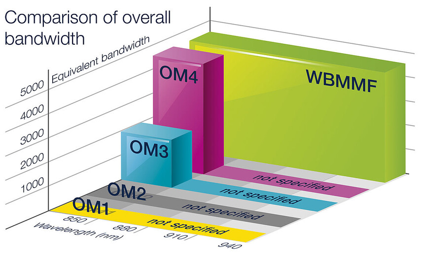 ���˵��� ���ù�����ȱ�� ����Ԥ������_���ڹ���