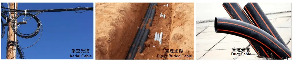 �����������Ӧ��_��������ص�����_ֱ�����Ӧ������