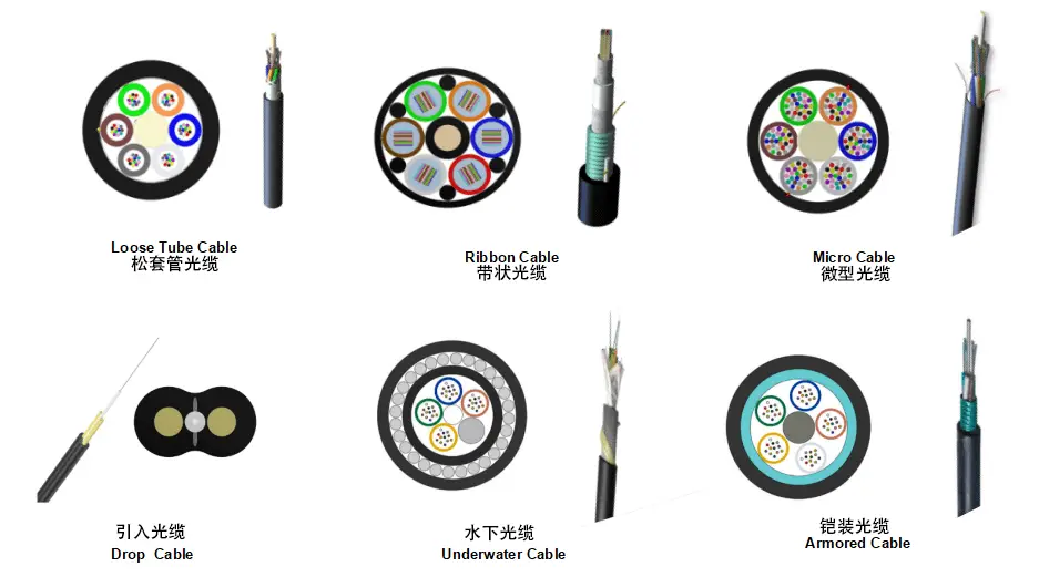 ��������ص�����_ֱ�����Ӧ������_�����������Ӧ��