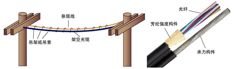 �ܿչ�������_ADSS���¼۸�_�Գ�ʽ�ܿչ���