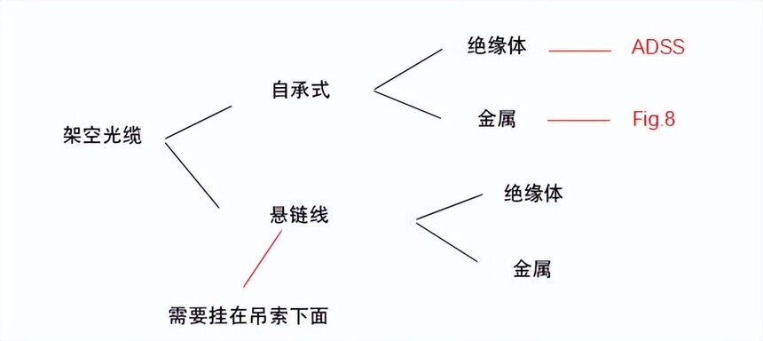 �ܿչ�������_ADSS���¼۸�_�Գ�ʽ�ܿչ���