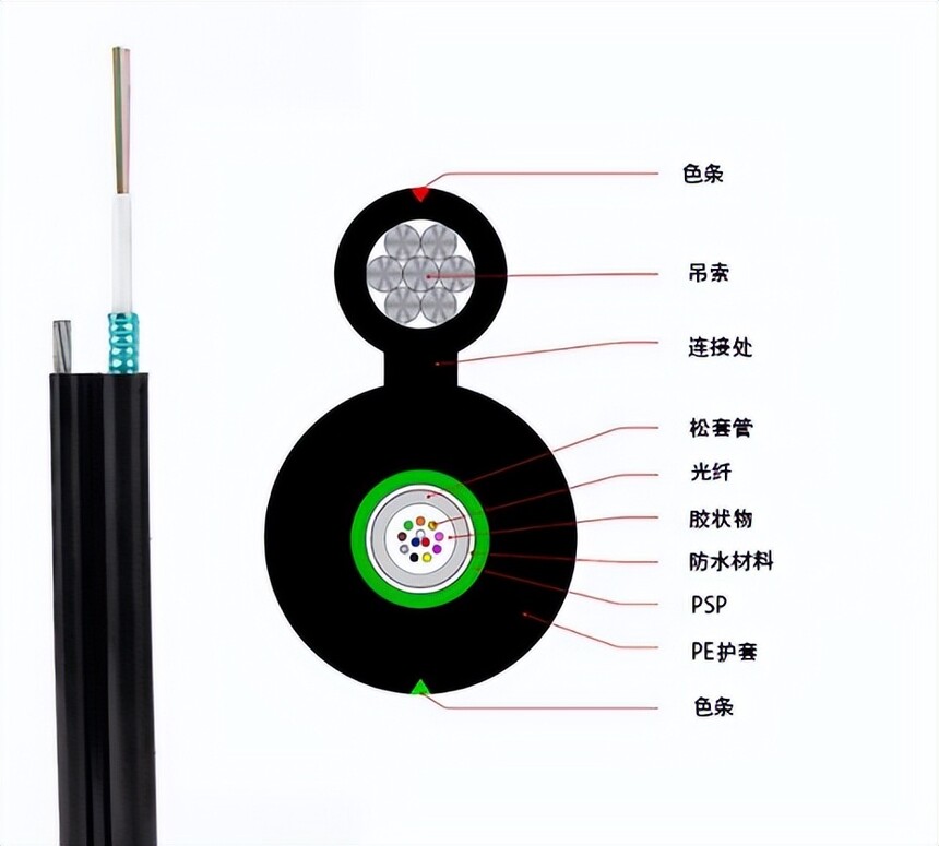 ADSS���¼۸�_�Գ�ʽ�ܿչ���_�ܿչ�������