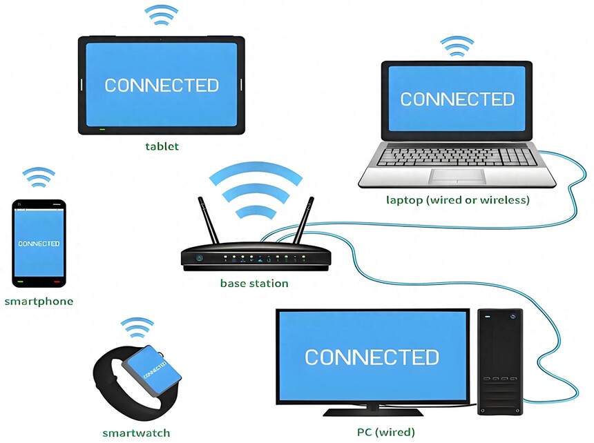 ���ڹ�������_��ͥ���˰�װָ��_��ͥ���粼�߹滮