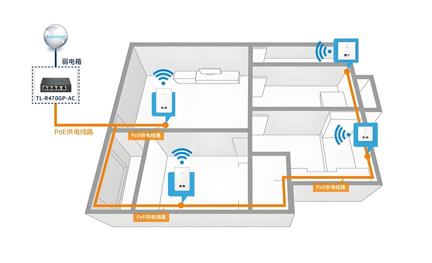 ��ͥ���粼�߹滮_��ͥ���˰�װָ��_���ڹ�������