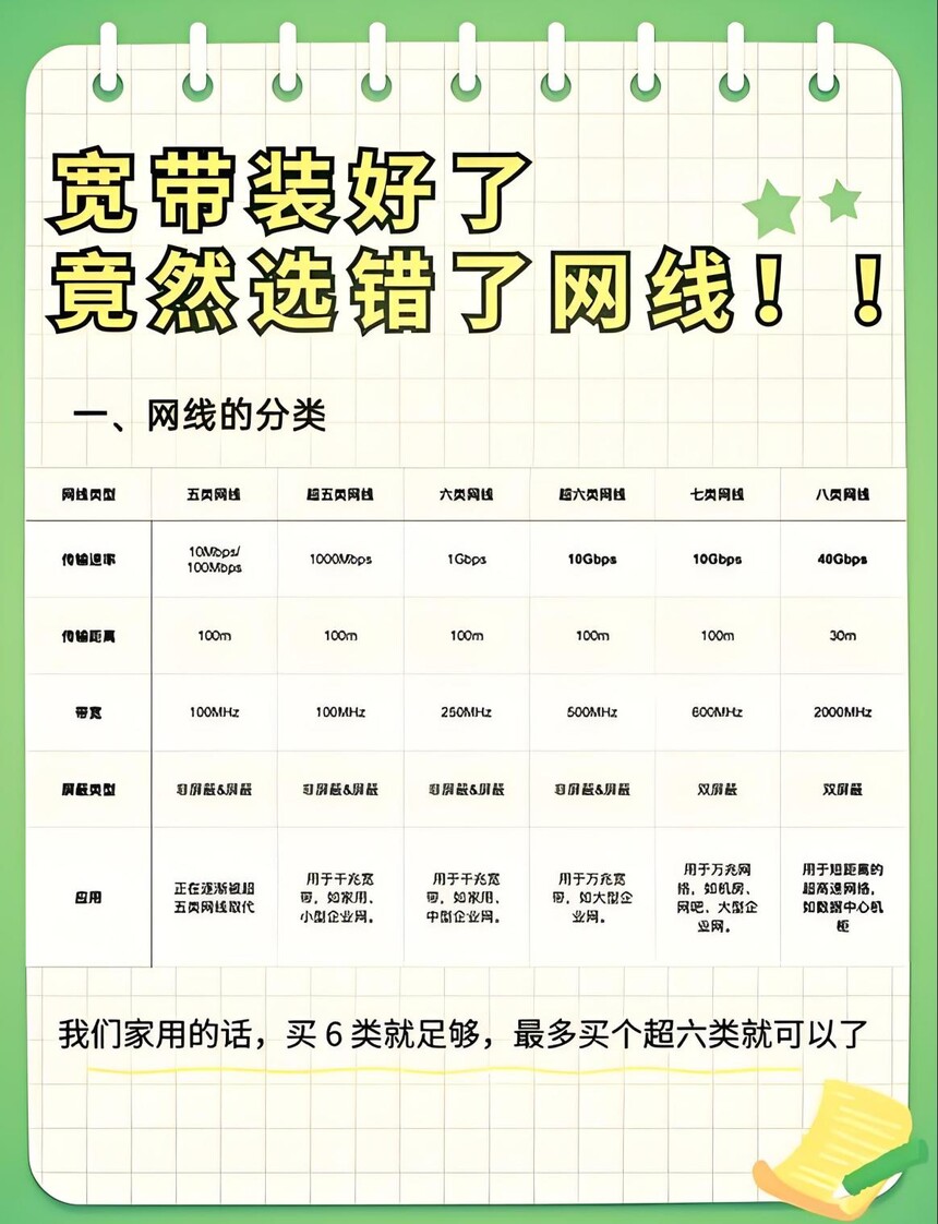 ���ڹ�������_��ͥ���˰�װָ��_��ͥ���粼�߹滮