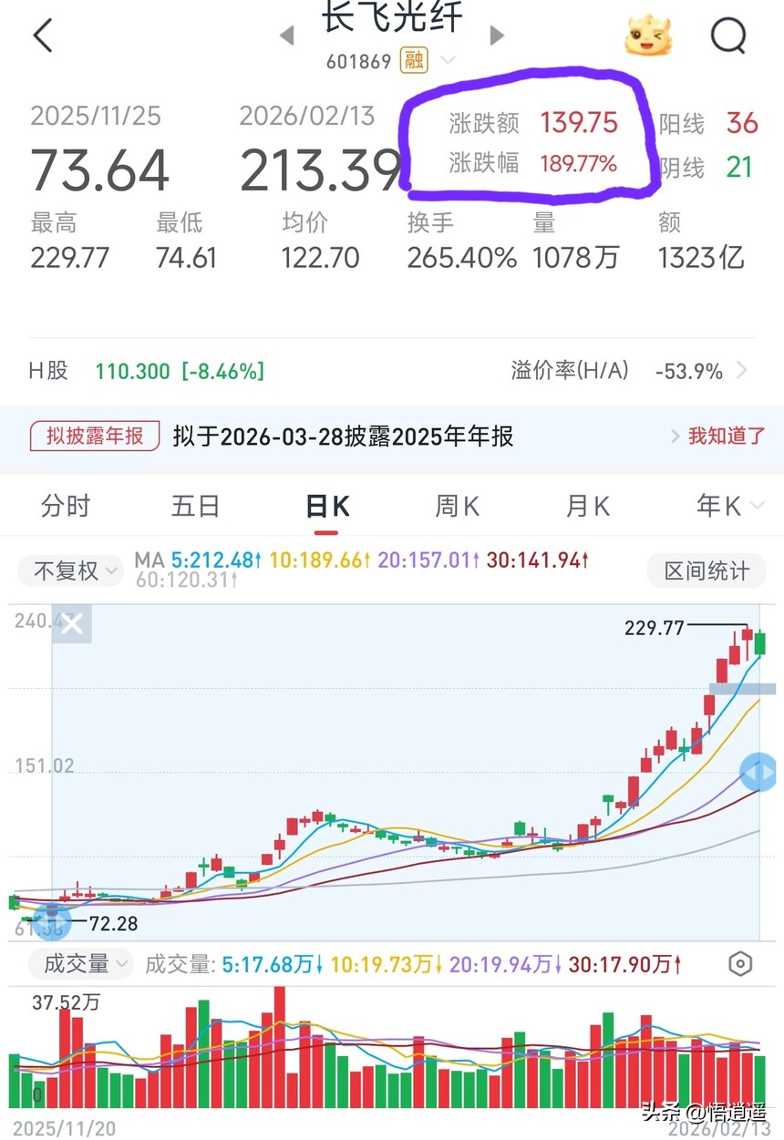 ADSS���¼۸�_���˹�����ҵ����_���ɹ��˺��ľ�������