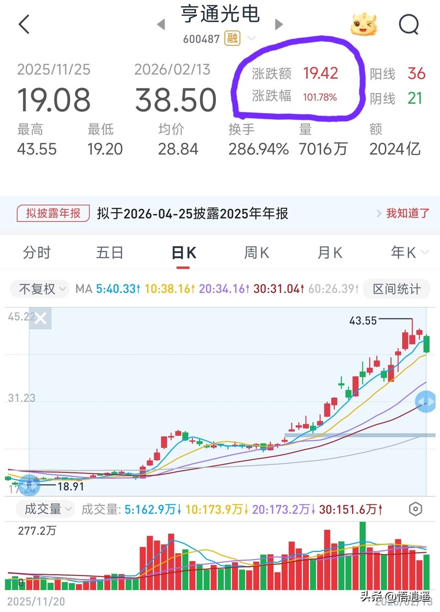 ADSS���¼۸�_���˹�����ҵ����_���ɹ��˺��ľ�������