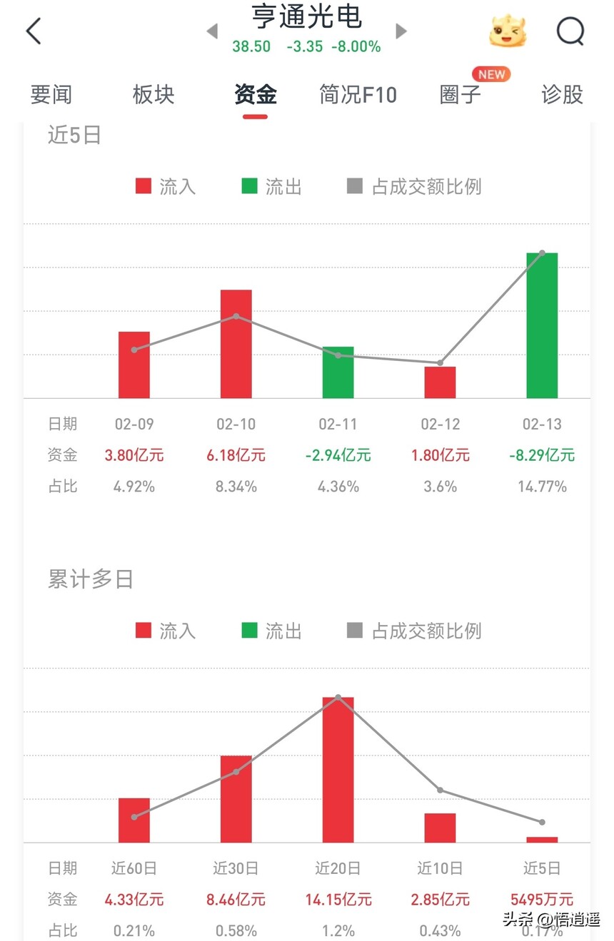 ���˹�����ҵ����_ADSS���¼۸�_���ɹ��˺��ľ�������