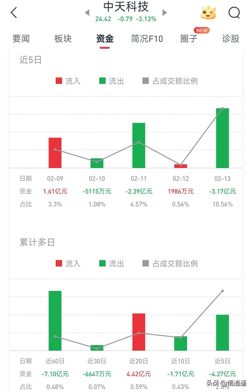 ���ɹ��˺��ľ�������_ADSS���¼۸�_���˹�����ҵ����