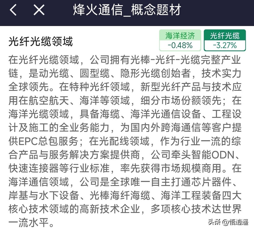 ���˹�����ҵ����_���ɹ��˺��ľ�������_ADSS���¼۸�