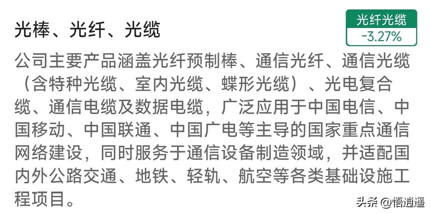 ���˹�����ҵ����_���ɹ��˺��ľ�������_ADSS���¼۸�