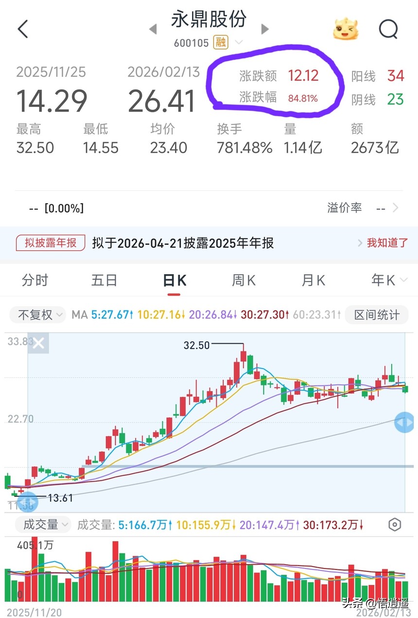 ADSS���¼۸�_���˹�����ҵ����_���ɹ��˺��ľ�������