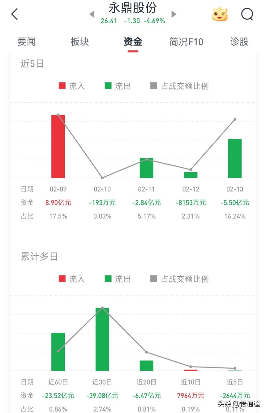 ADSS���¼۸�_���ɹ��˺��ľ�������_���˹�����ҵ����