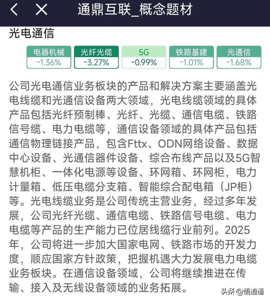 ���ɹ��˺��ľ�������_���˹�����ҵ����_ADSS���¼۸�